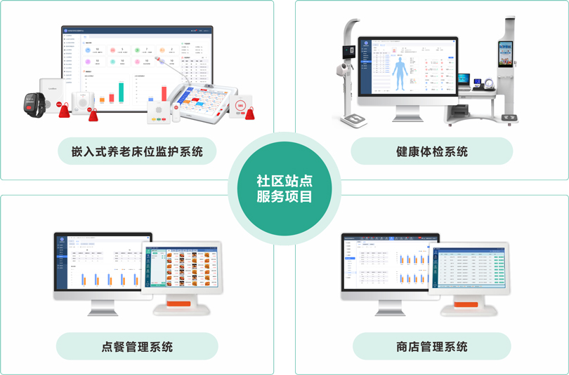 來邦社區(qū)站點服務項目架構圖